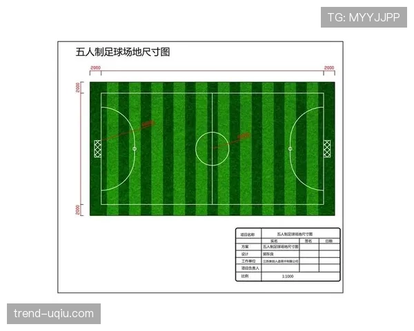 五人制足球规则详解：比赛时间与换人判罚重点解析