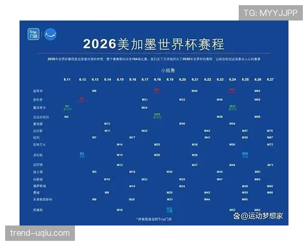 2026世界杯小组赛积分排名规则怎么算同分怎么比较