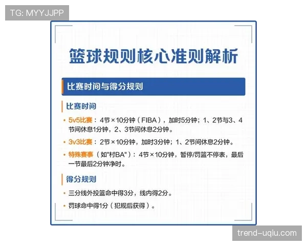 篮球二次起跳规则的具体定义与是否构成违例的判定标准