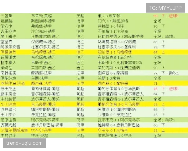 2026世界杯伤病情况最影响出线的球队