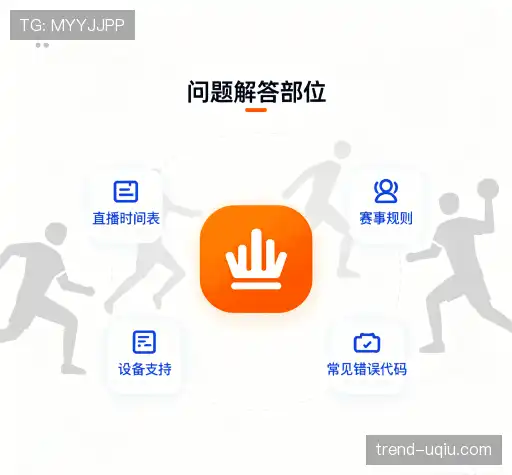 帮助文档